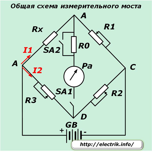 Общая схема измерительного моста