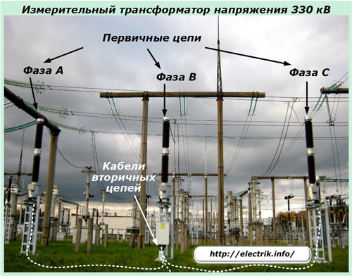 Измерительный трансформатор напряжения 330 кВ