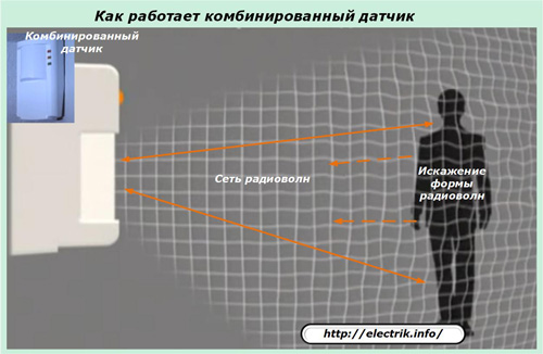 Как работает комбинированный датчик