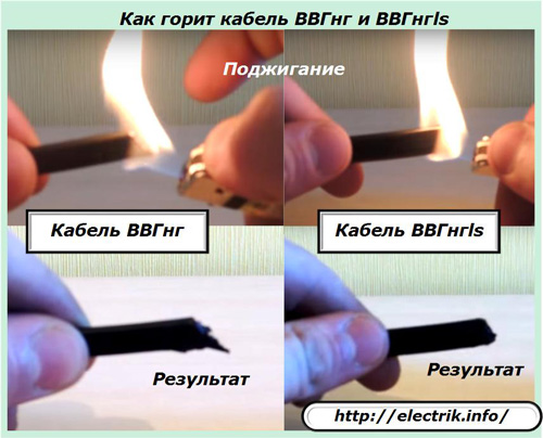 Как горит кабель ВВГнг 