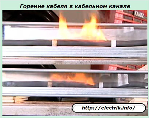 Горение кабеля в кабельном канале
