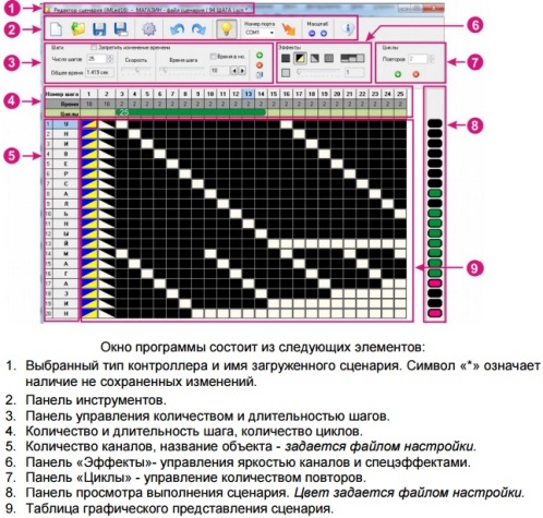 iMLed16x3_Pro (16ch,2А/ch) от Impulslight