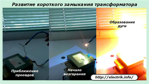 Развитие короткого замыкания трансформатора