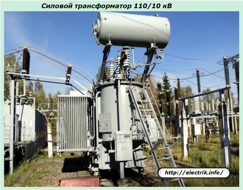 Основные виды конструкций трансформаторов
