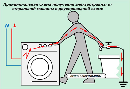 Принципиальная схема подключения электротравмы от стиральной машины в двухпроводной схеме