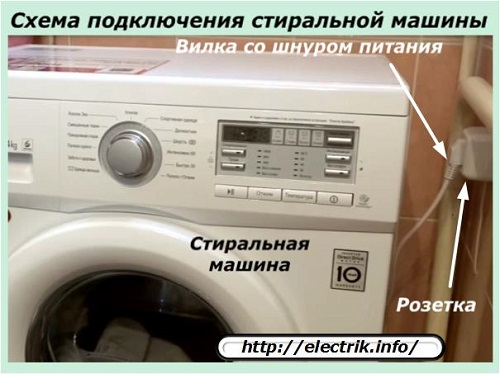 Схема подключения стиральной машины
