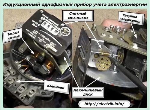 Индукционный однофазный прибор учета электроэнергии
