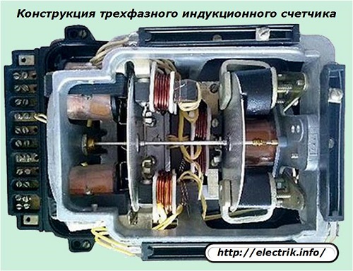 Конструкция трехфазного индукционного счетчика