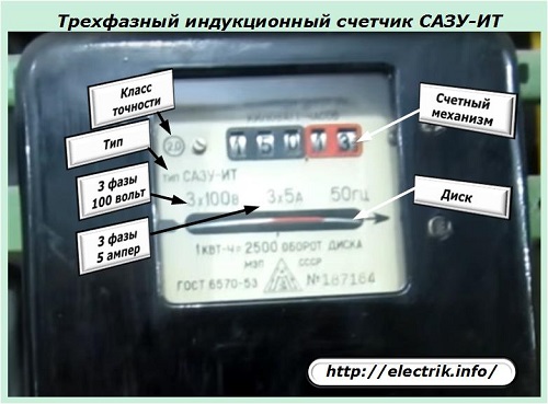 Трехфазный индукционный счетчик САЗУ-ИТ