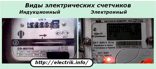 Виды электрических счетчиков