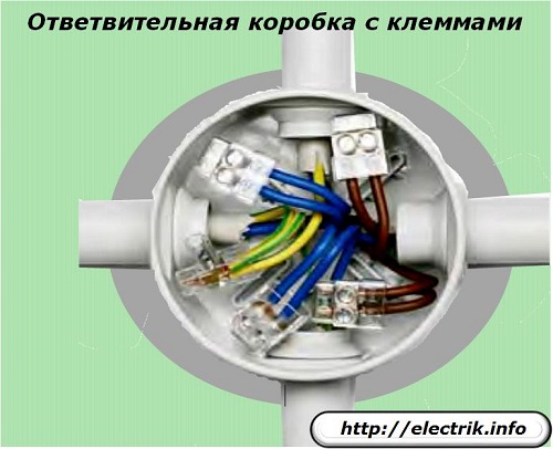 Ответвительная коробка с клеммами