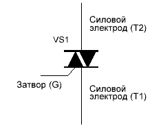 Симистор
