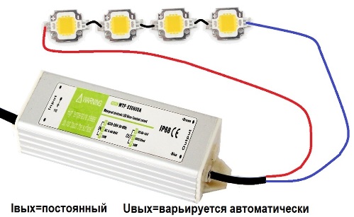 Светодиодный драйвер