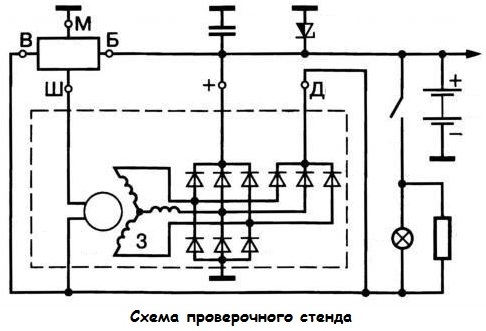 Схема проверочного стенда