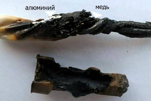 Сгоревшие скрутки
