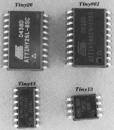 Микроконтроллеры Attiny