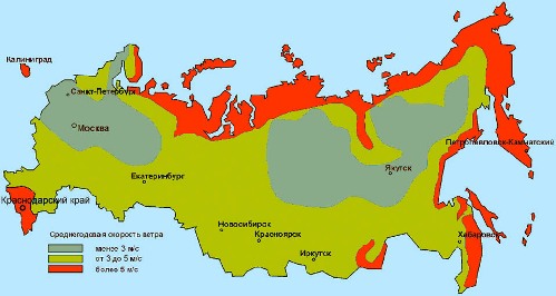 Среднегодовая сколость ветра
