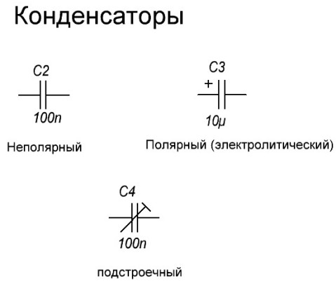 Обозначение на схемах конденсаторов