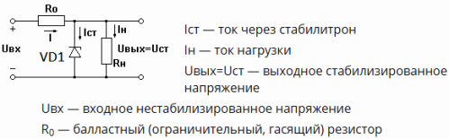 Стабилизация напряжения