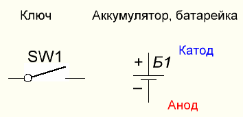 Обозначение на схемах ключа и батарейки