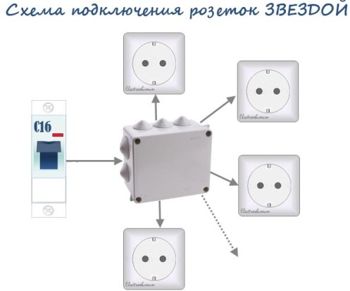 Подключение розеток по схеме звезда