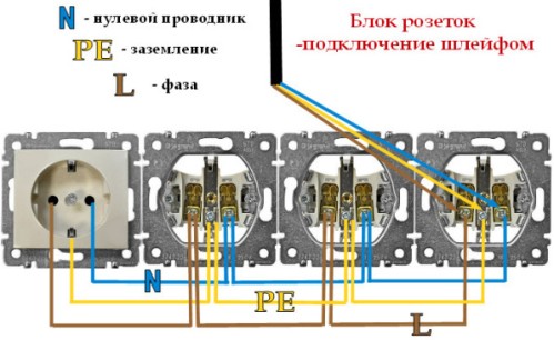 Подключение розеток шлейфом