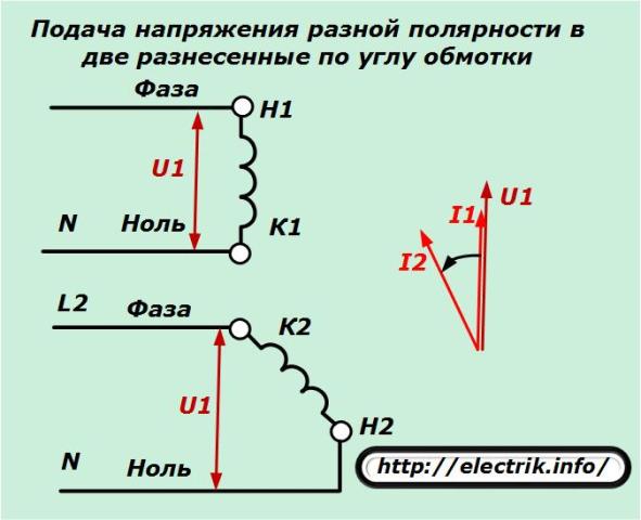 Подача напряжения разной полярности в две разнесенные по углу обмотки