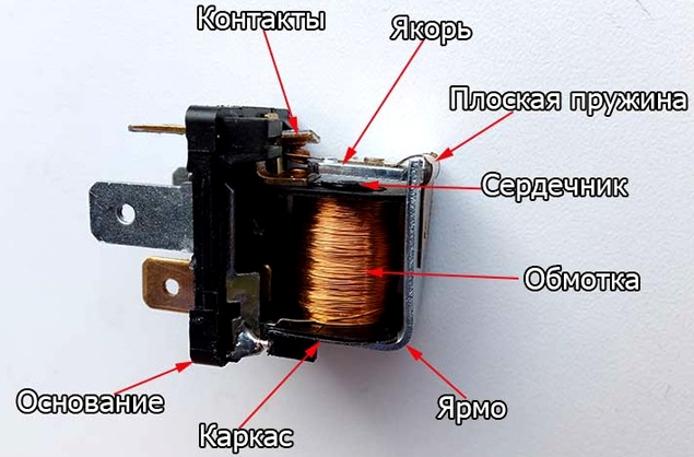 Устройство реле
