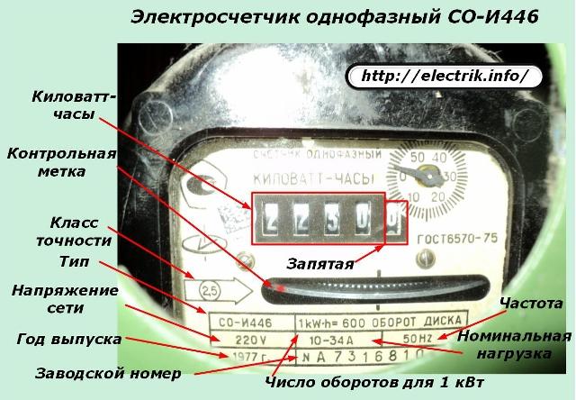 Электросчетчик однофазный СО-И446