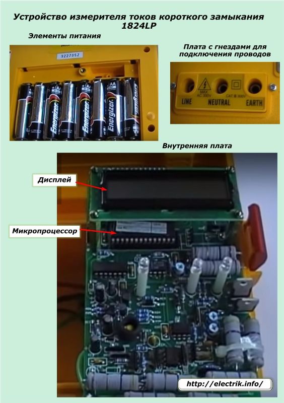 Устройство измерителя токов короткого замыкания