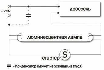 Схема питания люминесцентной лампы
