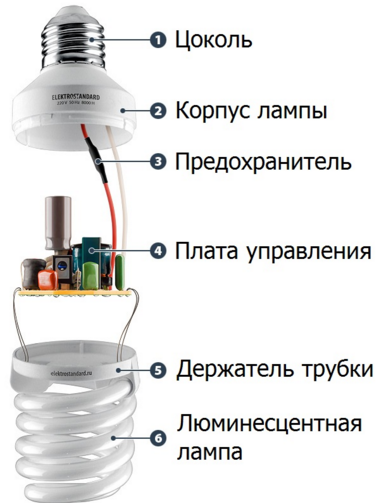 Устройство компактной люминесцентной лампы