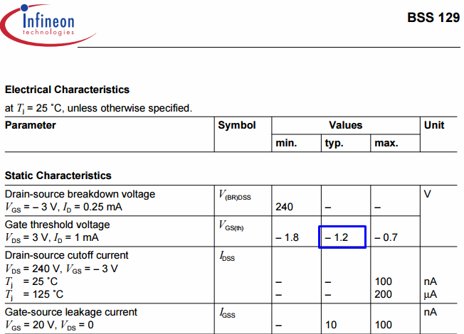 Datasheet на транзистор