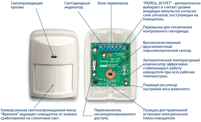 Инфракрасный датчик движения