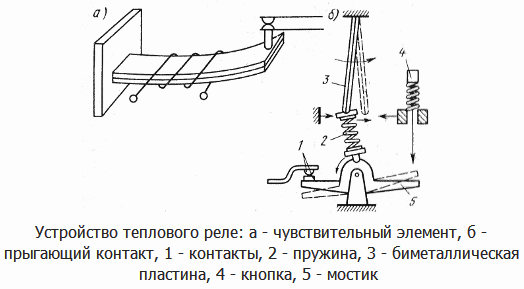 Устройство теплового реле