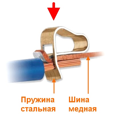 Wago Cage Clamp