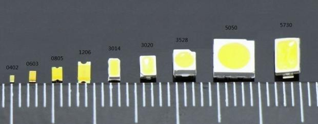 Виды, характеристики, маркировка SMD-светодиодов 