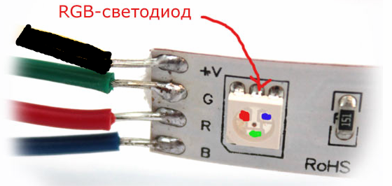 Светодиодная лента