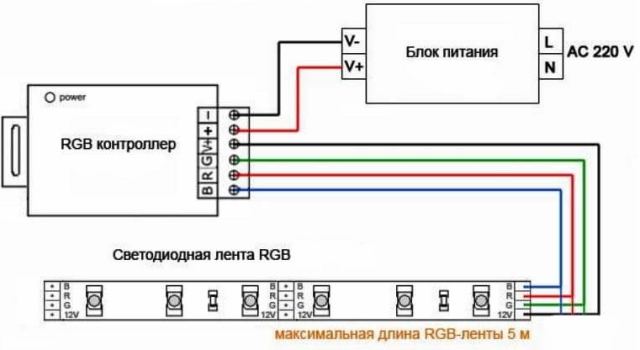 Схема подключения