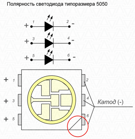 Полярность светодиода типоразмера 5050