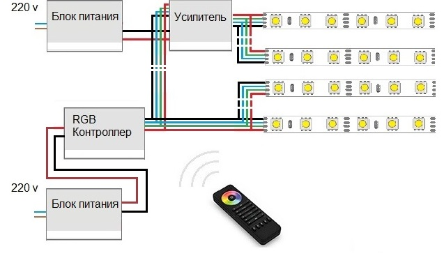 Схема подключения