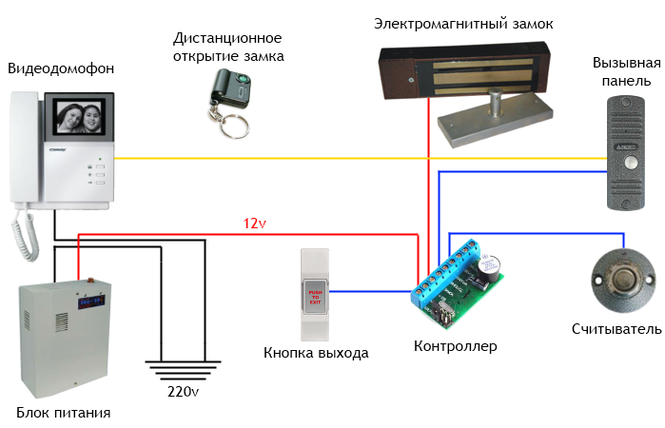 Схема подключения замка