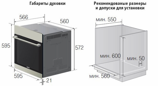 Габариты духовки