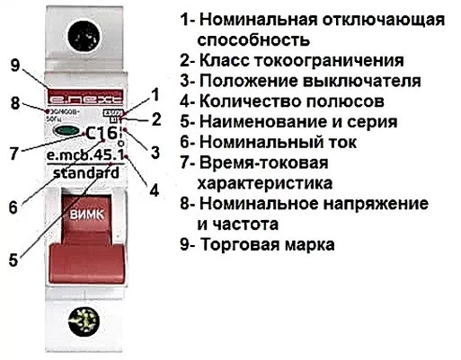 Расшифровка обозначений на корпусе автомата