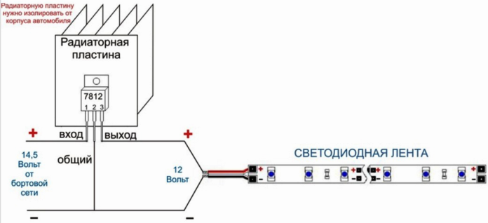Подключение светодиодной ленты в автомобиле