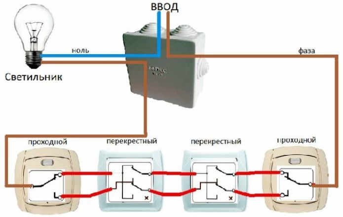 Схема управления светом из 4-х мест с помощью проходных выключателей
