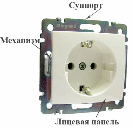 Розетка серии Valena
