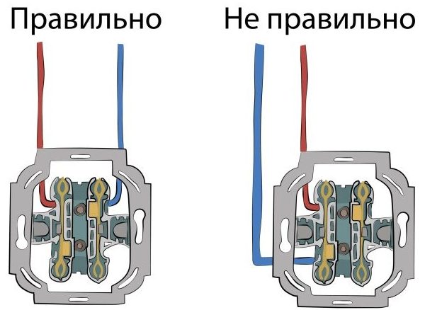Правильное и неправильное подключение розетки