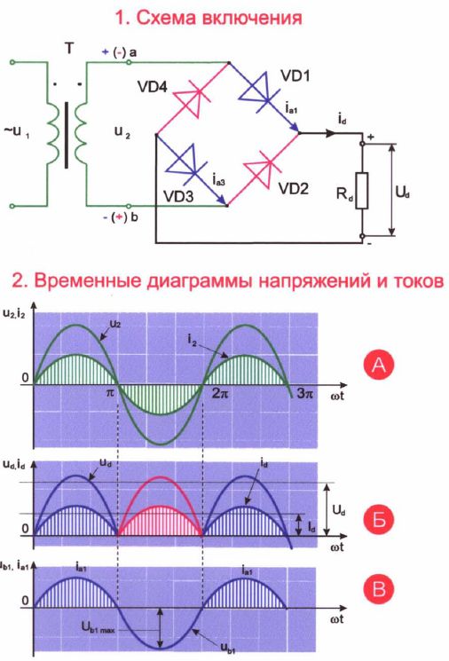 Схема включения диодного моста