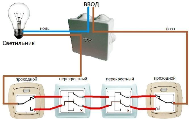 Схема управления светом с 4 мест